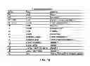 Fig. 19 - Tracing of a data processing apparatus