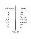 Fig. 20 - Tracing of a data processing apparatus