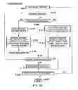 Fig. 24 - Tracing of a data processing apparatus