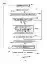 Fig. 26 - Tracing of a data processing apparatus