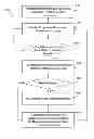 Fig. 01 - Adaptive preventive maintenance for computing systems