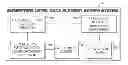 Fig. 01 - Enterprise level data element review systems and methodologies