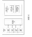 Fig. 02 - Bit error rate based wear leveling for solid state drive memory