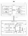 Fig. 01 - CIRCUITS AND METHODS FOR FUNCTIONAL TESTING OF INTEGRATED CIRCUIT CHIPS