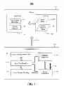Fig. 02 - CIRCUITS AND METHODS FOR FUNCTIONAL TESTING OF INTEGRATED CIRCUIT CHIPS