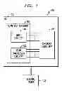 Fig. 02 - Scan test circuitry configured to prevent violation of multiplexer select signal constraints during scan testing