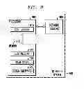 Fig. 08 - Scan test circuitry configured to prevent violation of multiplexer select signal constraints during scan testing