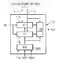 Fig. 01 - IC state machine controlling communicating data over TDI/TDO or TMS
