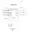 Fig. 02 - High speed data testing without high speed bit clock