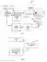 Fig. 02 - Systems and methods for parallel retry processing during iterative data processing