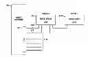 Fig. 01 - Dynamic graduated memory device protection in redundant array of independent memory (RAIM) systems
