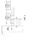 Fig. 02 - Dynamic graduated memory device protection in redundant array of independent memory (RAIM) systems