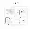 Fig. 06 - Portable device and image displaying method thereof