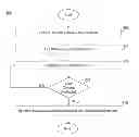 Fig. 01 - WEB BROWSING SYSTEM FOR CONTENT BROWSING