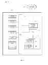 Fig. 07 - Web page constructions with different technology containers