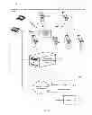 Fig. 08 - Web page constructions with different technology containers