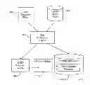 Fig. 01 - Systems and/or methods for delayed encoding of XML information sets