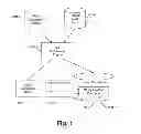 Fig. 02 - Systems and/or methods for delayed encoding of XML information sets