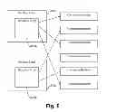 Fig. 07 - Systems and/or methods for delayed encoding of XML information sets
