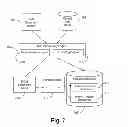 Fig. 08 - Systems and/or methods for delayed encoding of XML information sets