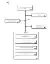Fig. 07 - Document enhancement system and method