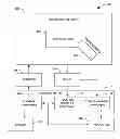 Fig. 01 - Provision of haptic feedback for localization and data input