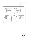 Fig. 18 - Provision of haptic feedback for localization and data input