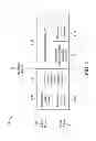 Fig. 03 - CONCURRENTLY PRESENTING INTERACTIVE INVITATIONAL CONTENT AND MEDIA ITEMS WITHIN A MEDIA STATION THROUGH THE USE OF BUMPER CONTENT