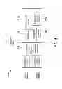 Fig. 05 - CONCURRENTLY PRESENTING INTERACTIVE INVITATIONAL CONTENT AND MEDIA ITEMS WITHIN A MEDIA STATION THROUGH THE USE OF BUMPER CONTENT