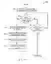 Fig. 12 - CONCURRENTLY PRESENTING INTERACTIVE INVITATIONAL CONTENT AND MEDIA ITEMS WITHIN A MEDIA STATION THROUGH THE USE OF BUMPER CONTENT