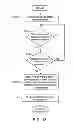 Fig. 14 - CONCURRENTLY PRESENTING INTERACTIVE INVITATIONAL CONTENT AND MEDIA ITEMS WITHIN A MEDIA STATION THROUGH THE USE OF BUMPER CONTENT