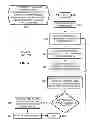 Fig. 06 - Sending control information to a selected video freed