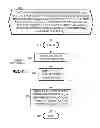 Fig. 07 - Sending control information to a selected video freed