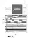 Fig. 10 - Condensing Graphical Representations of Media Clips in a Composite Display Area of a Media-Editing Application