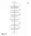 Fig. 11 - Condensing Graphical Representations of Media Clips in a Composite Display Area of a Media-Editing Application