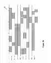 Fig. 14 - Condensing Graphical Representations of Media Clips in a Composite Display Area of a Media-Editing Application