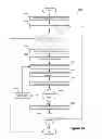 Fig. 16 - Condensing Graphical Representations of Media Clips in a Composite Display Area of a Media-Editing Application