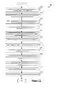 Fig. 24 - Condensing Graphical Representations of Media Clips in a Composite Display Area of a Media-Editing Application