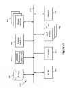 Fig. 26 - Condensing Graphical Representations of Media Clips in a Composite Display Area of a Media-Editing Application