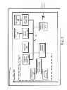 Fig. 02 - Methods, Systems, and Program Products for Exchanging Presentation Data Based on a Communication
