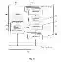 Fig. 04 - Ad-hoc connection between electronic devices