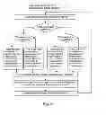 Fig. 07 - Ad-hoc connection between electronic devices
