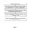 Fig. 08 - Ad-hoc connection between electronic devices