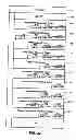 Fig. 33 - INDEXING, SORTING, AND CATEGORIZING NETWORK INFORMATION MONITORS