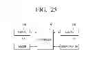 Fig. 26 - FLEXIBLE DISPLAY APPARATUS AND CONTROL METHOD THEREOF