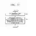 Fig. 32 - FLEXIBLE DISPLAY APPARATUS AND CONTROL METHOD THEREOF