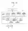 Fig. 34 - FLEXIBLE DISPLAY APPARATUS AND CONTROL METHOD THEREOF