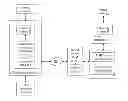 Fig. 01 - Virtual media with folder-mount function and graphical user interface for mounting one or more files or folders