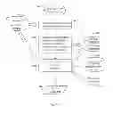 Fig. 05 - Virtual media with folder-mount function and graphical user interface for mounting one or more files or folders