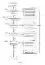 Fig. 07 - Virtual media with folder-mount function and graphical user interface for mounting one or more files or folders